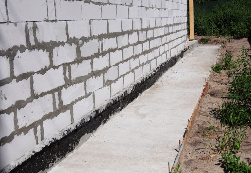 Foundation Support